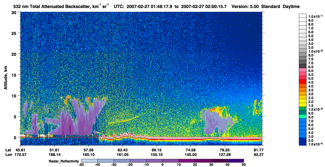 /calipso-imagery/data/BROWSE/production/V5-00/2007-02-27/2007-02-27_01-07-51_V5.00_4_1_cloudsat_rr.png