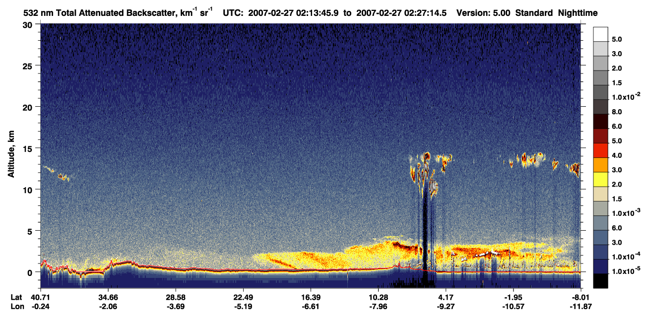 /calipso-imagery/data/BROWSE/production/V5-00/2007-02-27/2007-02-27_02-00-16_V5.00_2_1_CVDcolormap.png image missing