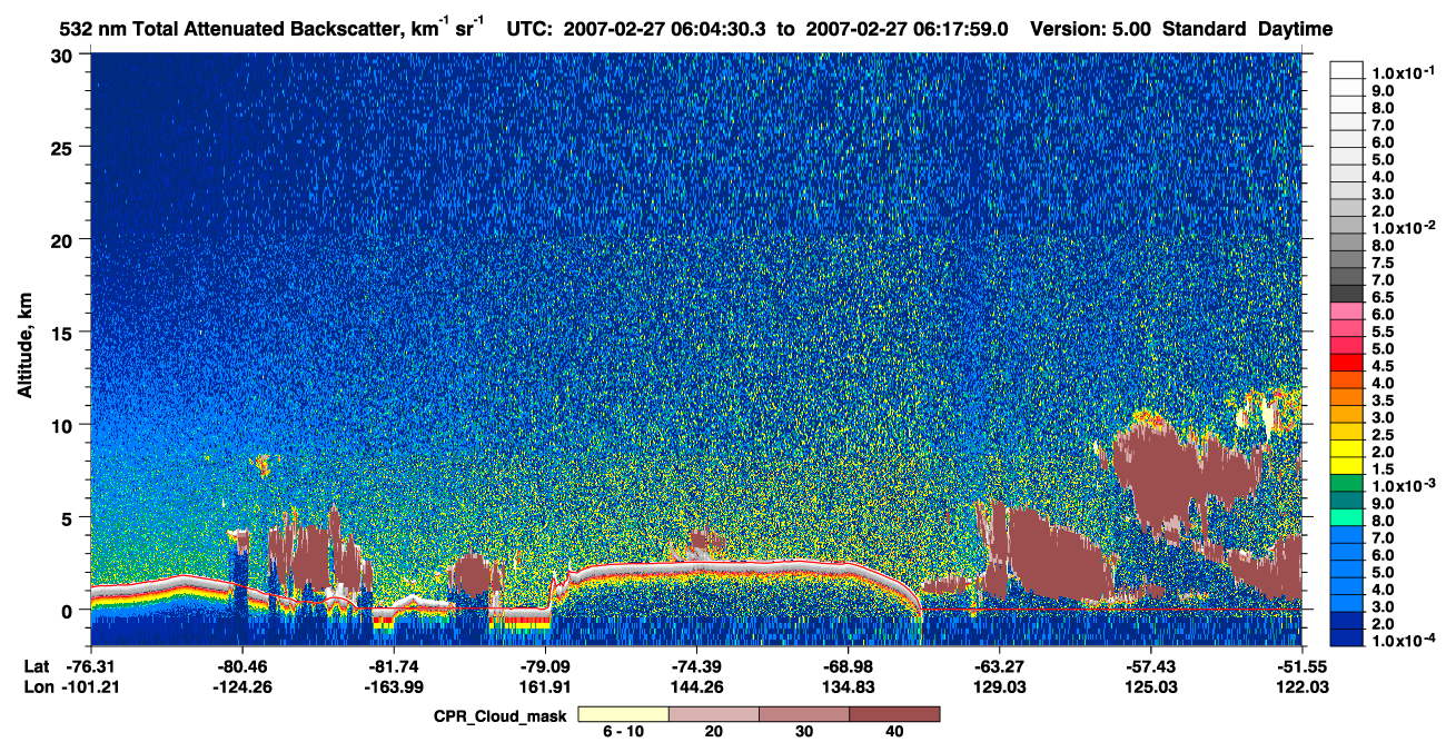 /calipso-imagery/data/BROWSE/production/V5-00/2007-02-27/2007-02-27_06-04-32_V5.00_1_1_cloudsat_ccm.png