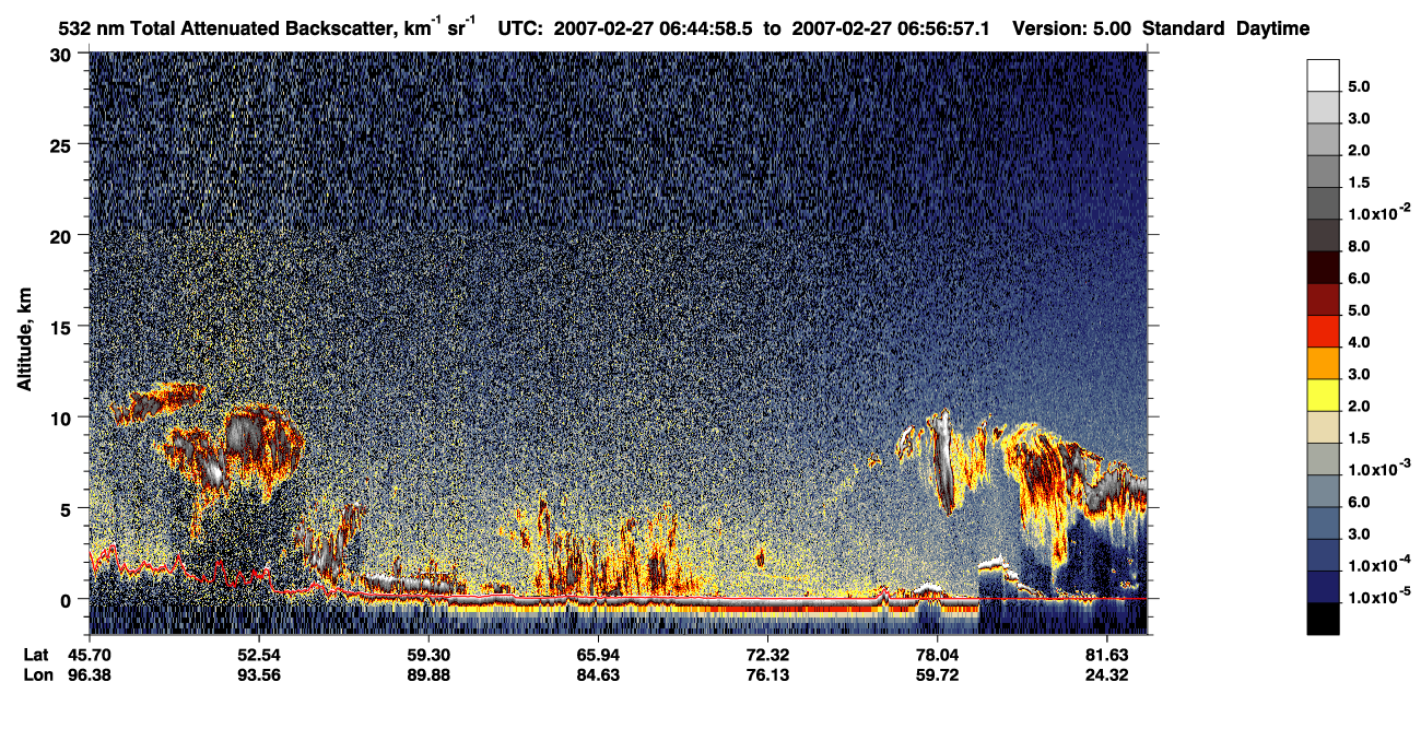 /calipso-imagery/data/BROWSE/production/V5-00/2007-02-27/2007-02-27_06-04-32_V5.00_4_1_CVDcolormap.png image missing