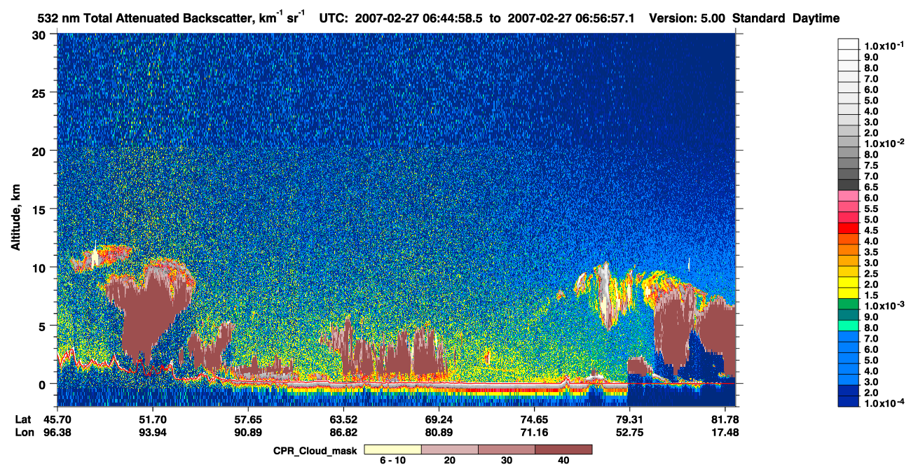 /calipso-imagery/data/BROWSE/production/V5-00/2007-02-27/2007-02-27_06-04-32_V5.00_4_1_cloudsat_ccm.png