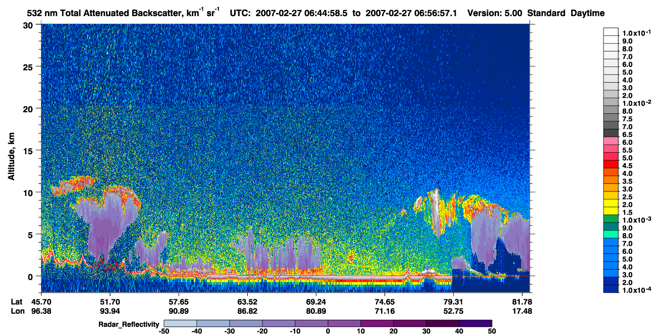 /calipso-imagery/data/BROWSE/production/V5-00/2007-02-27/2007-02-27_06-04-32_V5.00_4_1_cloudsat_rr.png