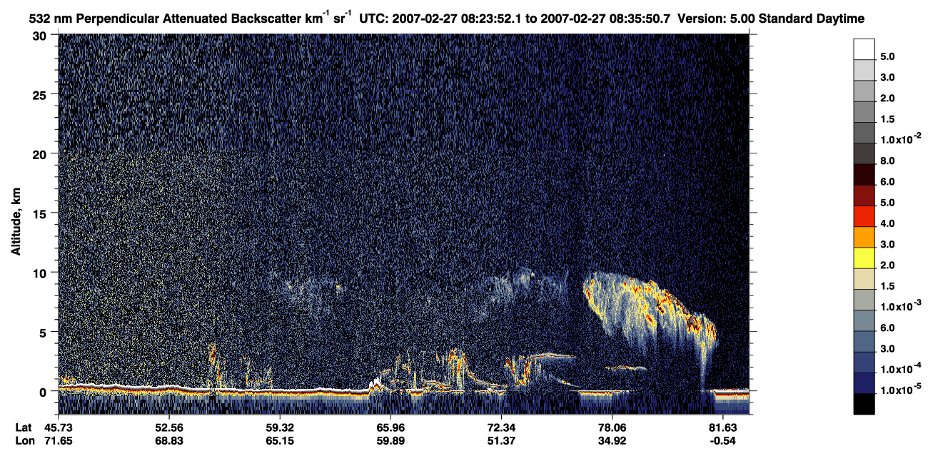 /calipso-imagery/data/BROWSE/production/V5-00/2007-02-27/2007-02-27_07-43-27_V5.00_4_2_CVDcolormap.png image missing