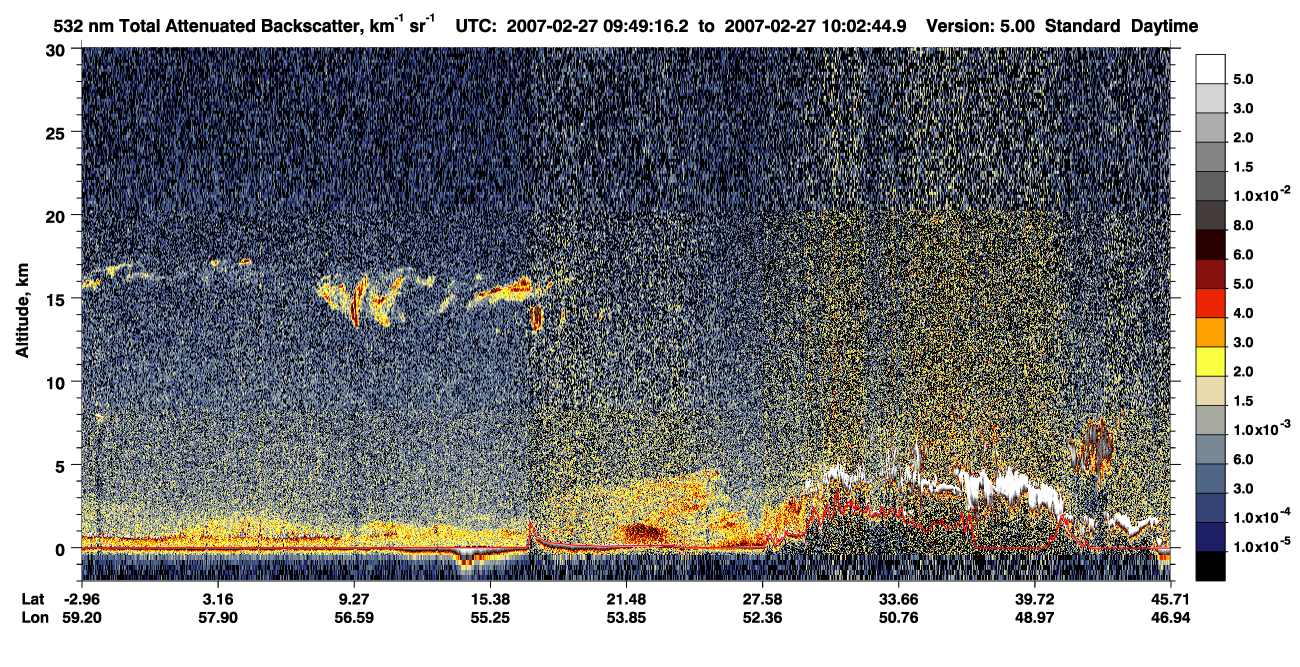 /calipso-imagery/data/BROWSE/production/V5-00/2007-02-27/2007-02-27_09-22-17_V5.00_3_1_CVDcolormap.png image missing