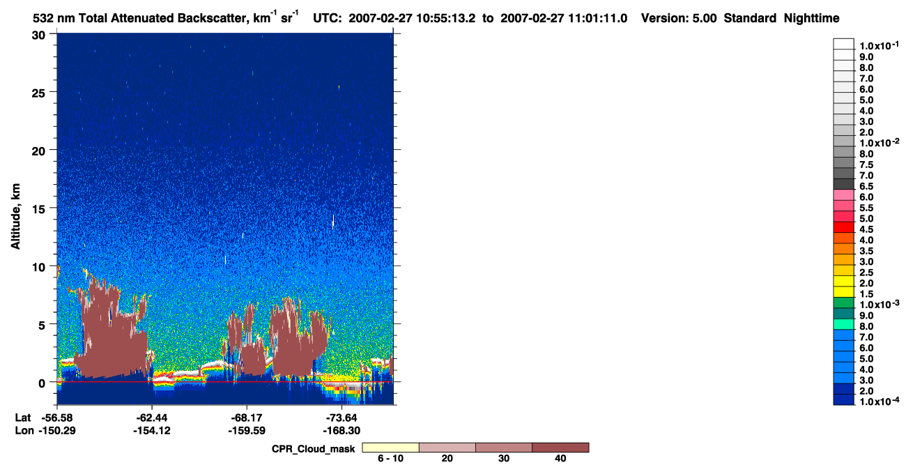 /calipso-imagery/data/BROWSE/production/V5-00/2007-02-27/2007-02-27_10-14-47_V5.00_4_1_cloudsat_ccm.png