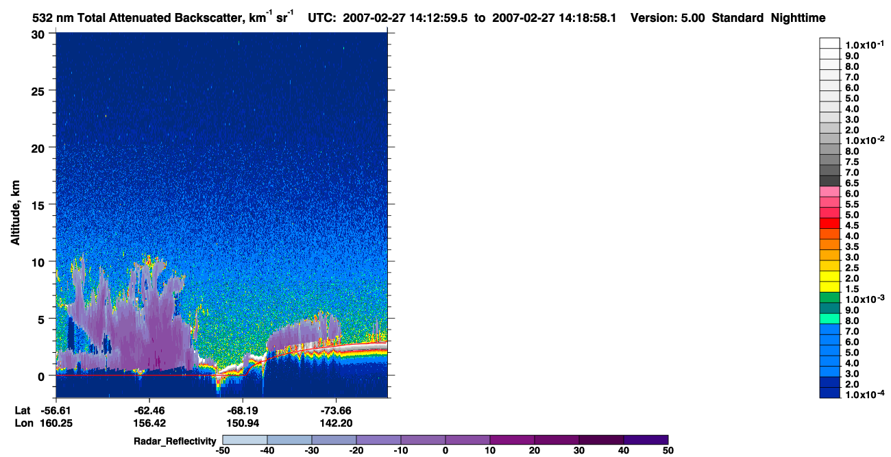 /calipso-imagery/data/BROWSE/production/V5-00/2007-02-27/2007-02-27_13-32-33_V5.00_4_1_cloudsat_rr.png