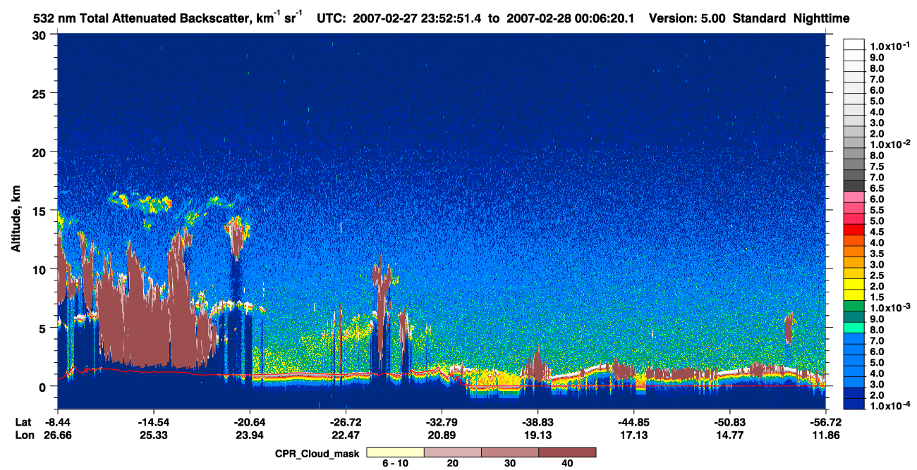 /calipso-imagery/data/BROWSE/production/V5-00/2007-02-27/2007-02-27_23-25-54_V5.00_3_1_cloudsat_ccm.png