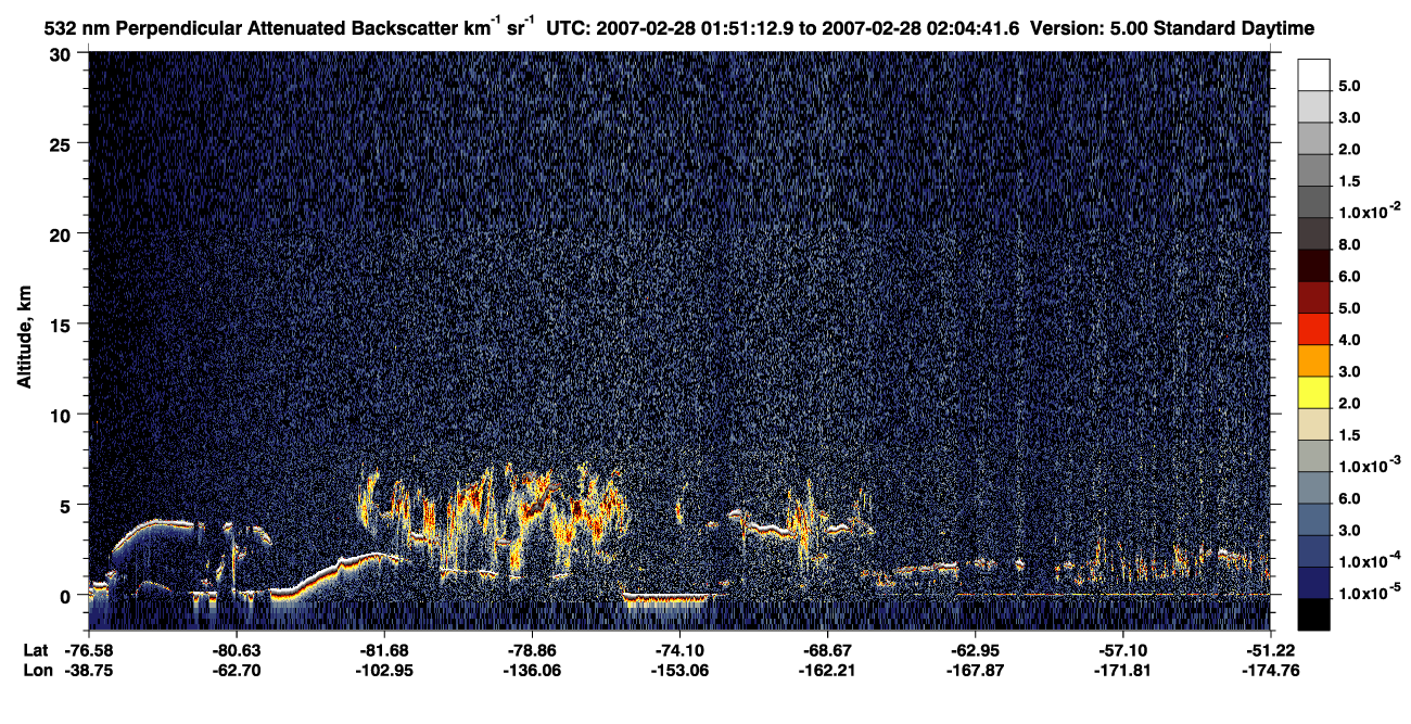 /calipso-imagery/data/BROWSE/production/V5-00/2007-02-28/2007-02-28_01-51-14_V5.00_1_2_CVDcolormap.png image missing