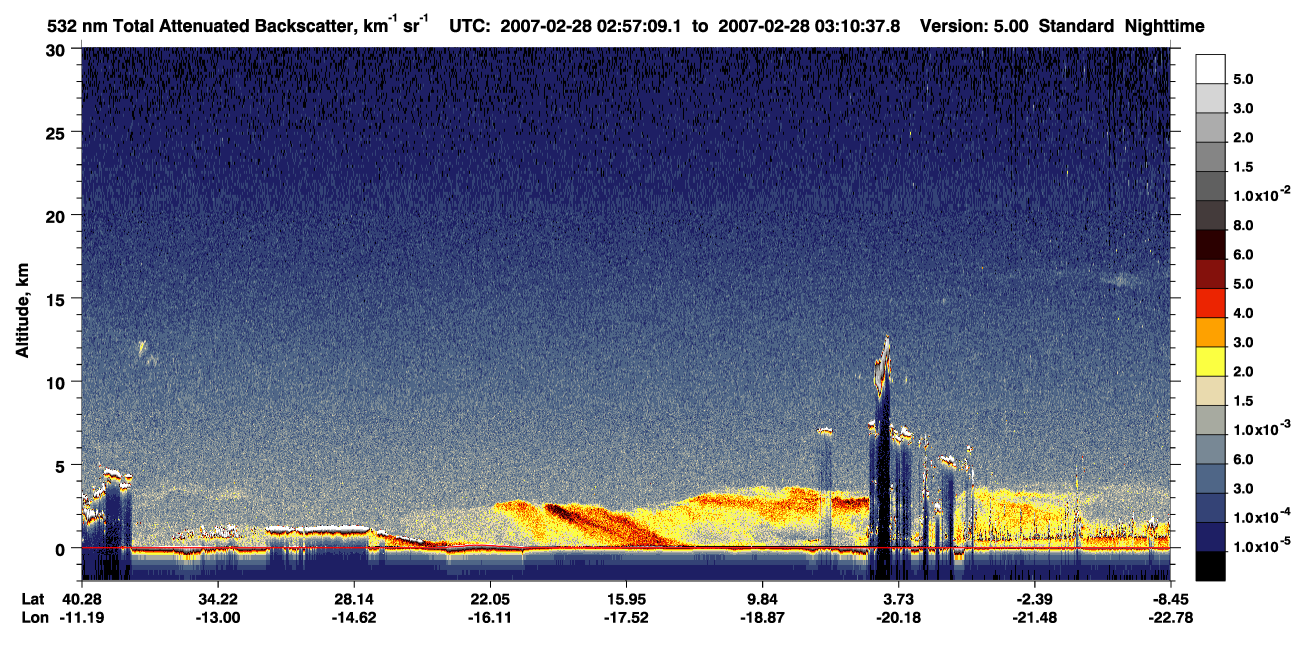 /calipso-imagery/data/BROWSE/production/V5-00/2007-02-28/2007-02-28_02-43-39_V5.00_2_1_CVDcolormap.png image missing