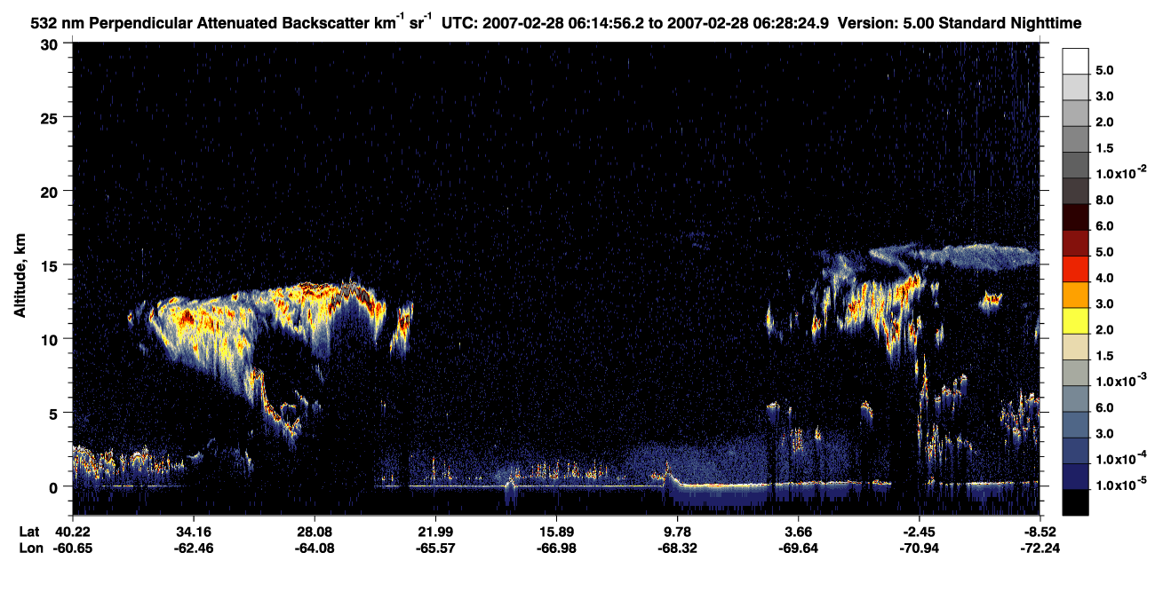 /calipso-imagery/data/BROWSE/production/V5-00/2007-02-28/2007-02-28_06-01-30_V5.00_2_2_CVDcolormap.png image missing
