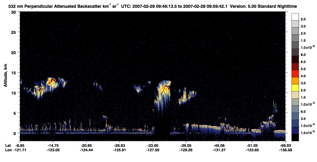 /calipso-imagery/data/BROWSE/production/V5-00/2007-02-28/2007-02-28_09-19-15_V5.00_3_2_CVDcolormap.png image missing