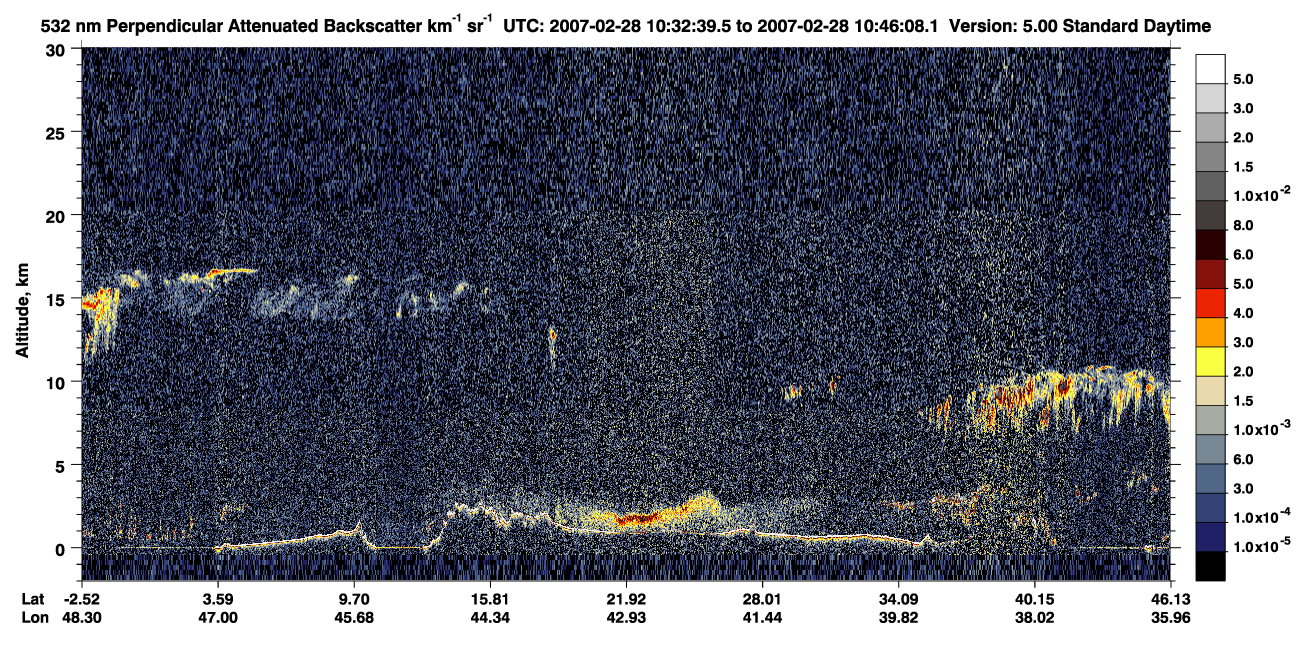 /calipso-imagery/data/BROWSE/production/V5-00/2007-02-28/2007-02-28_10-05-40_V5.00_3_2_CVDcolormap.png image missing