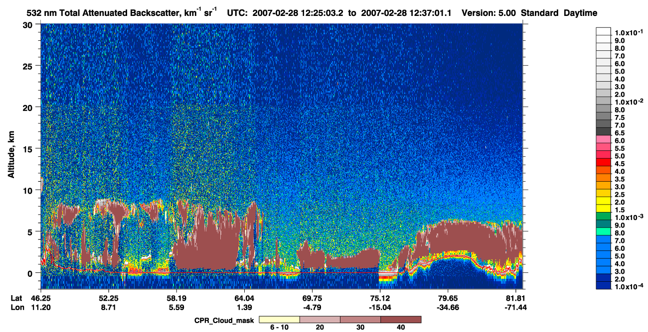 /calipso-imagery/data/BROWSE/production/V5-00/2007-02-28/2007-02-28_11-44-36_V5.00_4_1_cloudsat_ccm.png