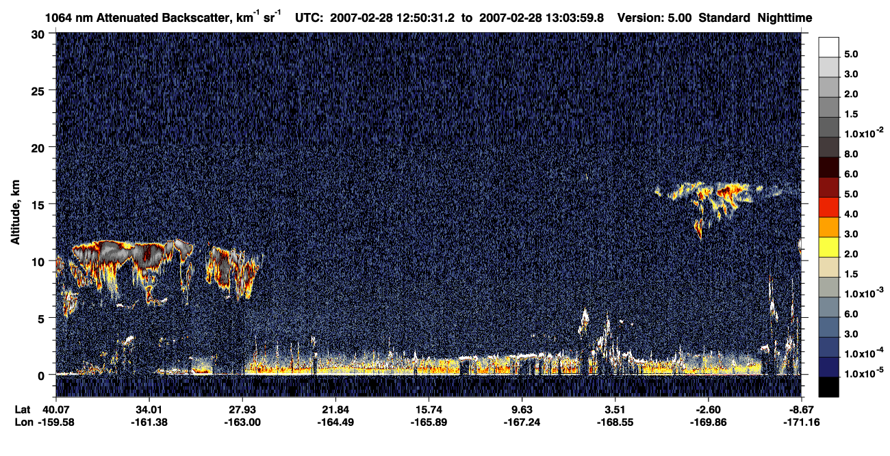 /calipso-imagery/data/BROWSE/production/V5-00/2007-02-28/2007-02-28_12-37-01_V5.00_2_4_CVDcolormap.png image missing