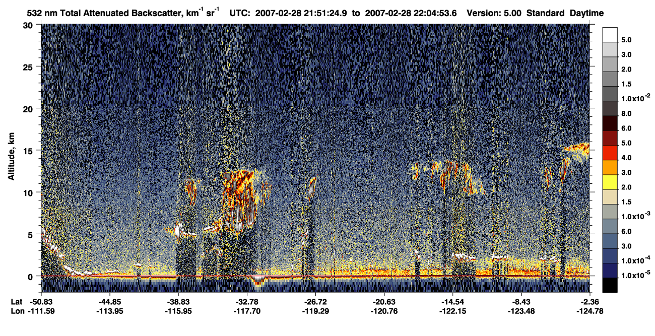 /calipso-imagery/data/BROWSE/production/V5-00/2007-02-28/2007-02-28_21-37-57_V5.00_2_1_CVDcolormap.png image missing