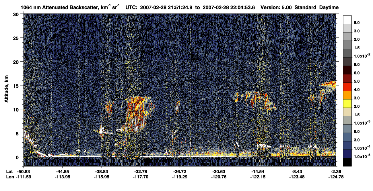 /calipso-imagery/data/BROWSE/production/V5-00/2007-02-28/2007-02-28_21-37-57_V5.00_2_4_CVDcolormap.png image missing