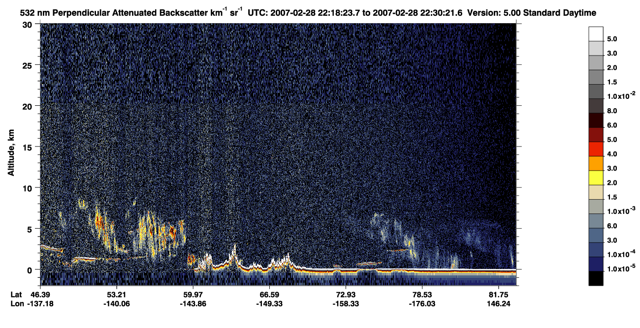 /calipso-imagery/data/BROWSE/production/V5-00/2007-02-28/2007-02-28_21-37-57_V5.00_4_2_CVDcolormap.png image missing