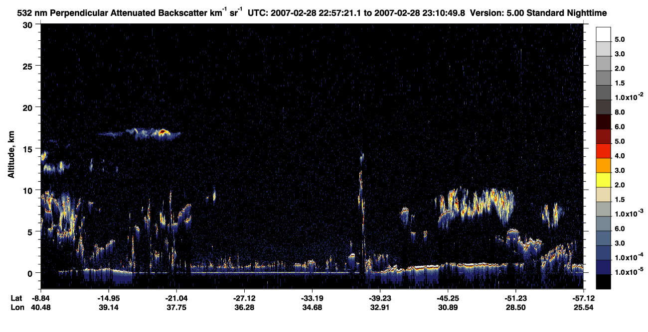 /calipso-imagery/data/BROWSE/production/V5-00/2007-02-28/2007-02-28_22-30-22_V5.00_3_2_CVDcolormap.png image missing