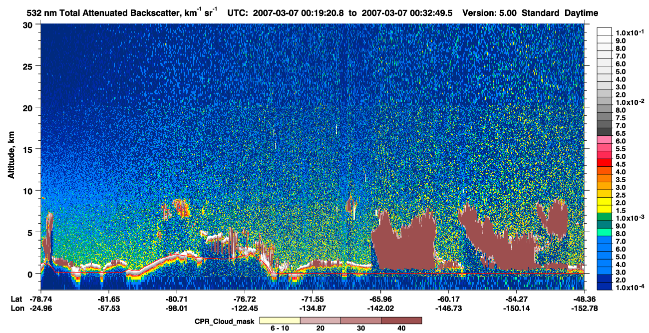 /calipso-imagery/data/BROWSE/production/V5-00/2007-03-07/2007-03-07_00-19-21_V5.00_1_1_cloudsat_ccm.png
