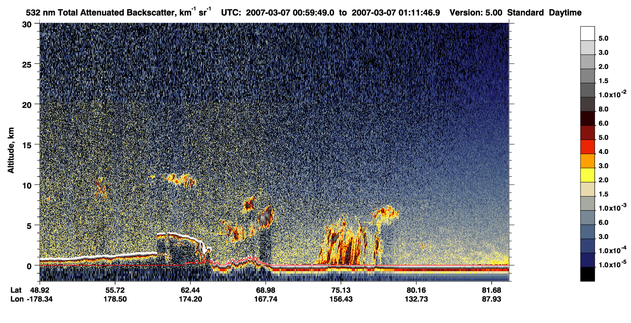 /calipso-imagery/data/BROWSE/production/V5-00/2007-03-07/2007-03-07_00-19-21_V5.00_4_1_CVDcolormap.png image missing