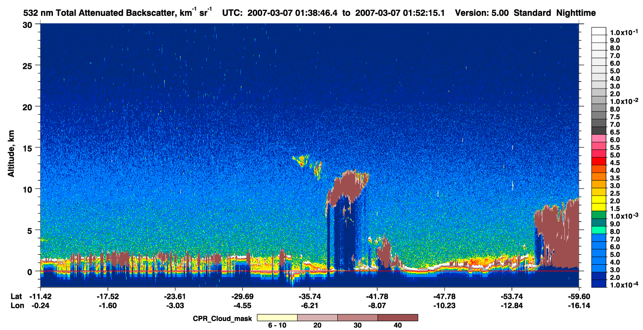 /calipso-imagery/data/BROWSE/production/V5-00/2007-03-07/2007-03-07_01-11-51_V5.00_3_1_cloudsat_ccm.png