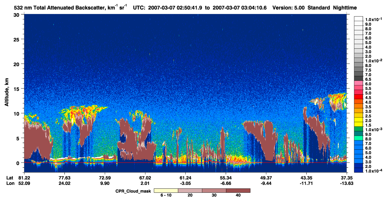 /calipso-imagery/data/BROWSE/production/V5-00/2007-03-07/2007-03-07_02-50-41_V5.00_1_1_cloudsat_ccm.png