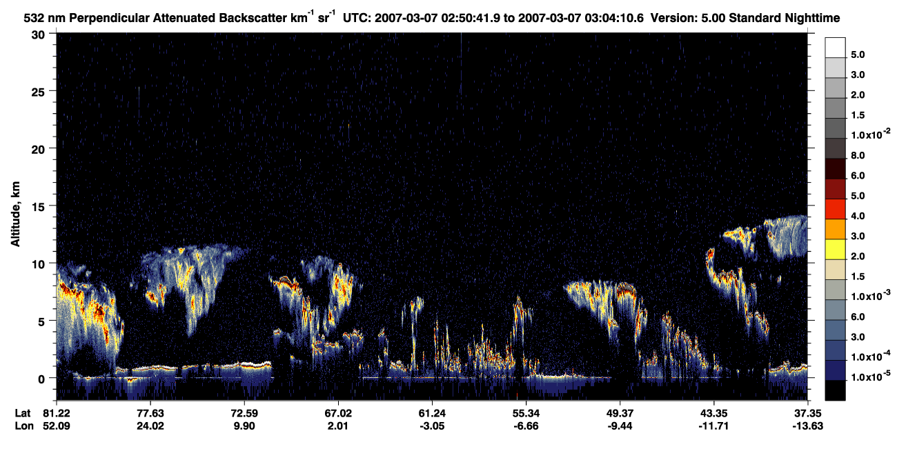 /calipso-imagery/data/BROWSE/production/V5-00/2007-03-07/2007-03-07_02-50-41_V5.00_1_2_CVDcolormap.png image missing