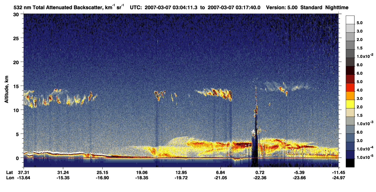 /calipso-imagery/data/BROWSE/production/V5-00/2007-03-07/2007-03-07_02-50-41_V5.00_2_1_CVDcolormap.png image missing