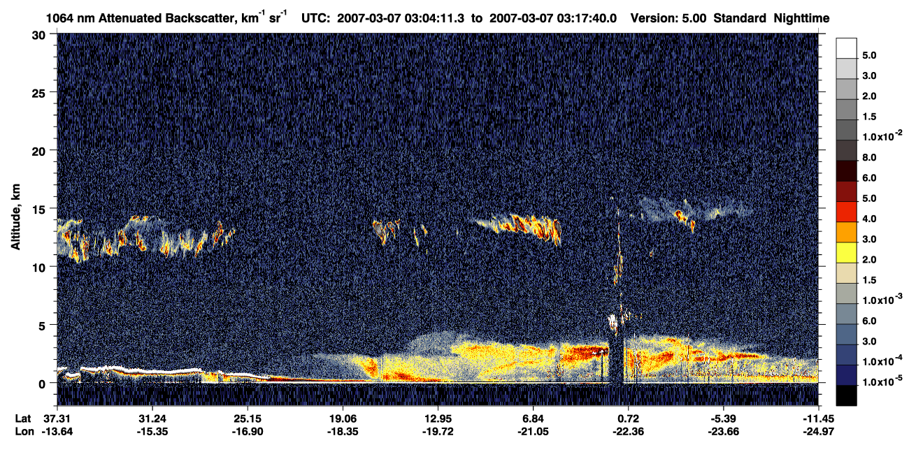 /calipso-imagery/data/BROWSE/production/V5-00/2007-03-07/2007-03-07_02-50-41_V5.00_2_4_CVDcolormap.png image missing