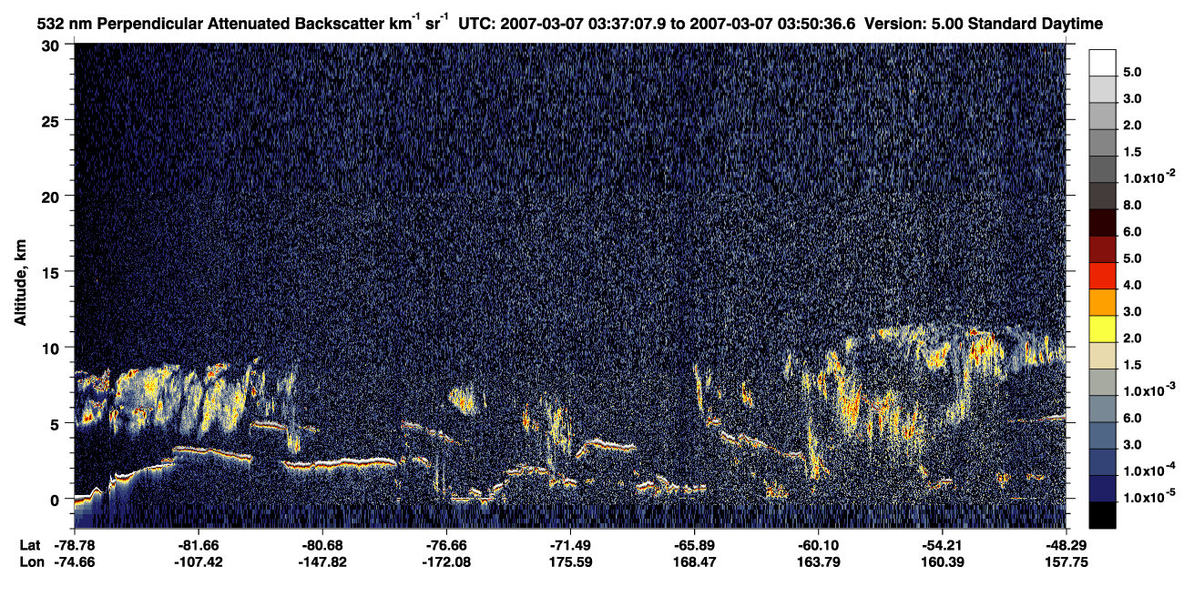 /calipso-imagery/data/BROWSE/production/V5-00/2007-03-07/2007-03-07_03-37-11_V5.00_1_2_CVDcolormap.png image missing