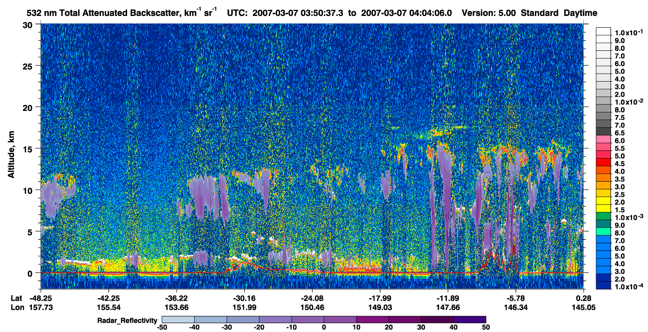 /calipso-imagery/data/BROWSE/production/V5-00/2007-03-07/2007-03-07_03-37-11_V5.00_2_1_cloudsat_rr.png