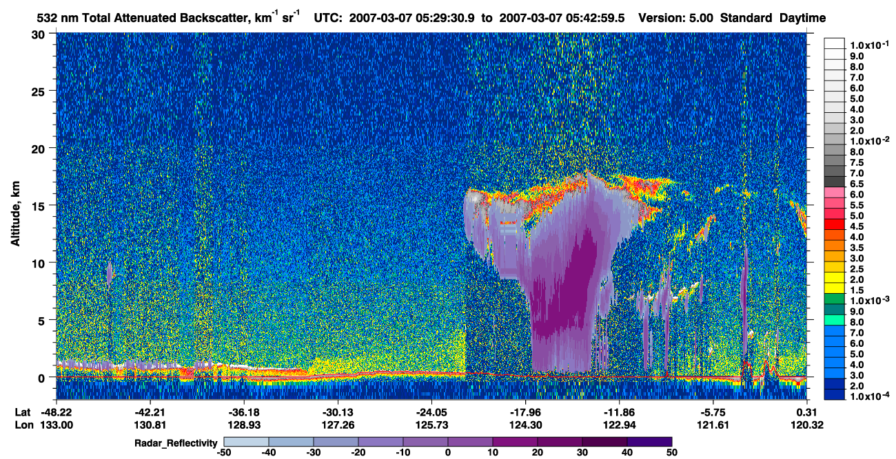 /calipso-imagery/data/BROWSE/production/V5-00/2007-03-07/2007-03-07_05-16-02_V5.00_2_1_cloudsat_rr.png