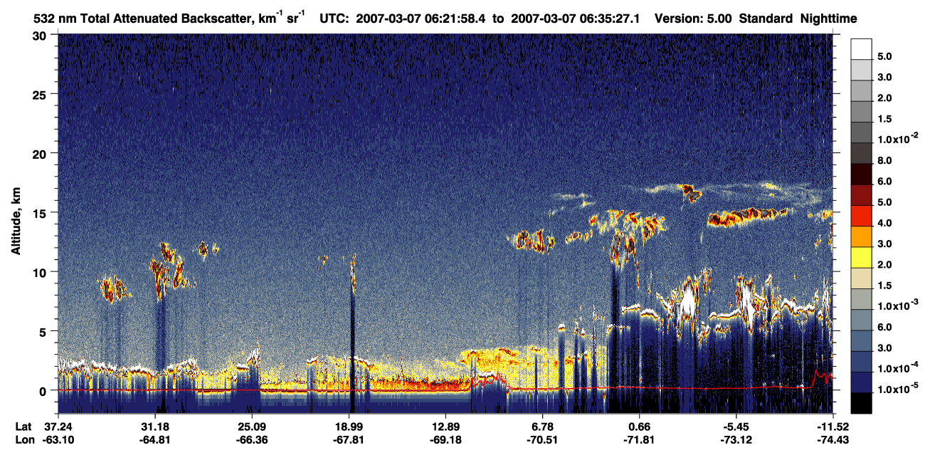/calipso-imagery/data/BROWSE/production/V5-00/2007-03-07/2007-03-07_06-08-32_V5.00_2_1_CVDcolormap.png image missing