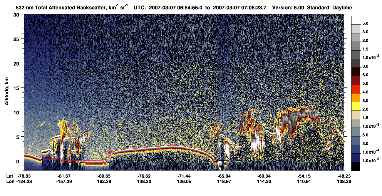 /calipso-imagery/data/BROWSE/production/V5-00/2007-03-07/2007-03-07_06-54-57_V5.00_1_1_CVDcolormap.png image missing