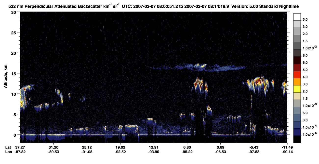 /calipso-imagery/data/BROWSE/production/V5-00/2007-03-07/2007-03-07_07-47-22_V5.00_2_2_CVDcolormap.png image missing