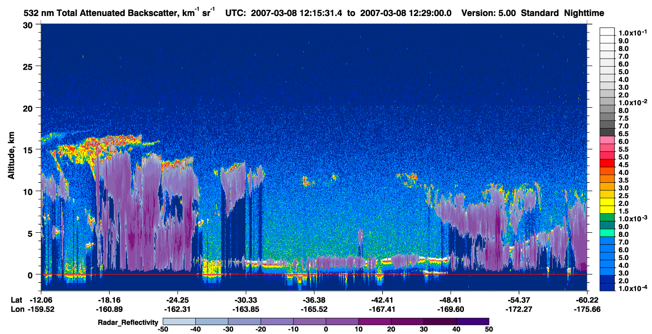 /calipso-imagery/data/BROWSE/production/V5-00/2007-03-08/2007-03-08_11-48-35_V5.00_3_1_cloudsat_rr.png