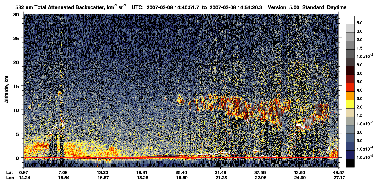 /calipso-imagery/data/BROWSE/production/V5-00/2007-03-08/2007-03-08_14-13-55_V5.00_3_1_CVDcolormap.png image missing