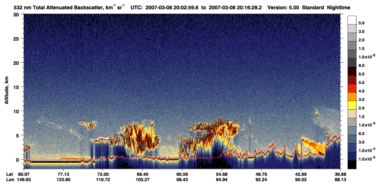 /calipso-imagery/data/BROWSE/production/V5-00/2007-03-08/2007-03-08_20-03-01_V5.00_1_1_CVDcolormap.png image missing