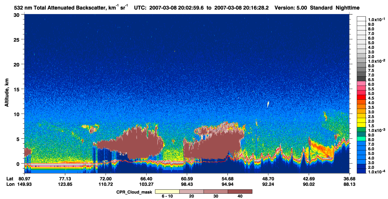 /calipso-imagery/data/BROWSE/production/V5-00/2007-03-08/2007-03-08_20-03-01_V5.00_1_1_cloudsat_ccm.png