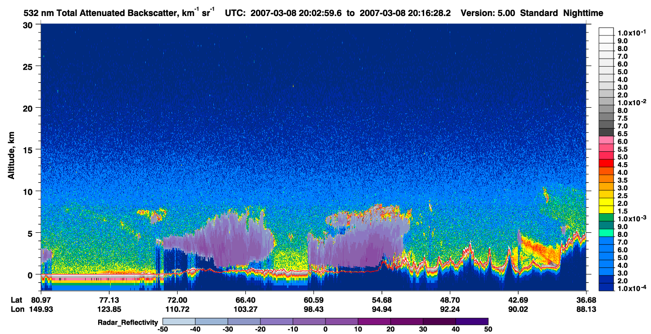 /calipso-imagery/data/BROWSE/production/V5-00/2007-03-08/2007-03-08_20-03-01_V5.00_1_1_cloudsat_rr.png