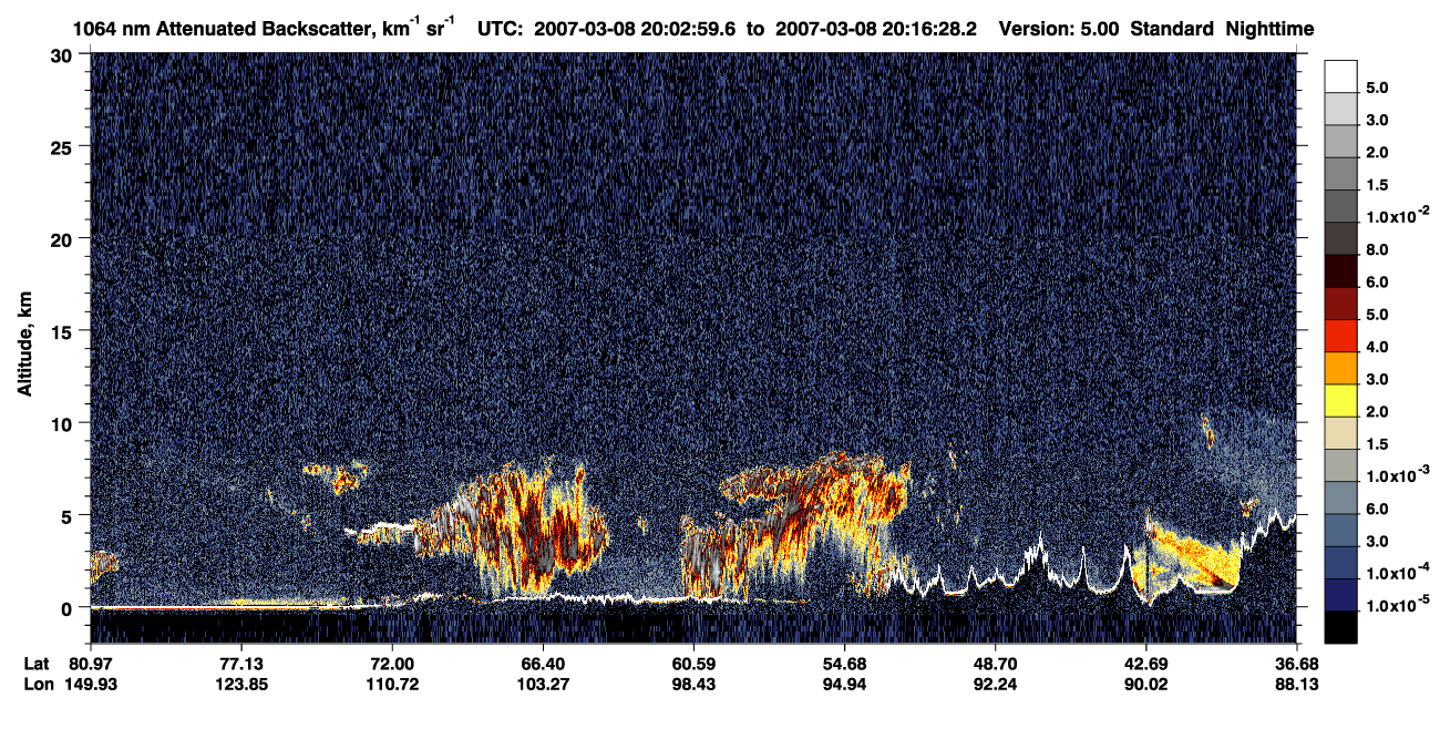 /calipso-imagery/data/BROWSE/production/V5-00/2007-03-08/2007-03-08_20-03-01_V5.00_1_4_CVDcolormap.png image missing