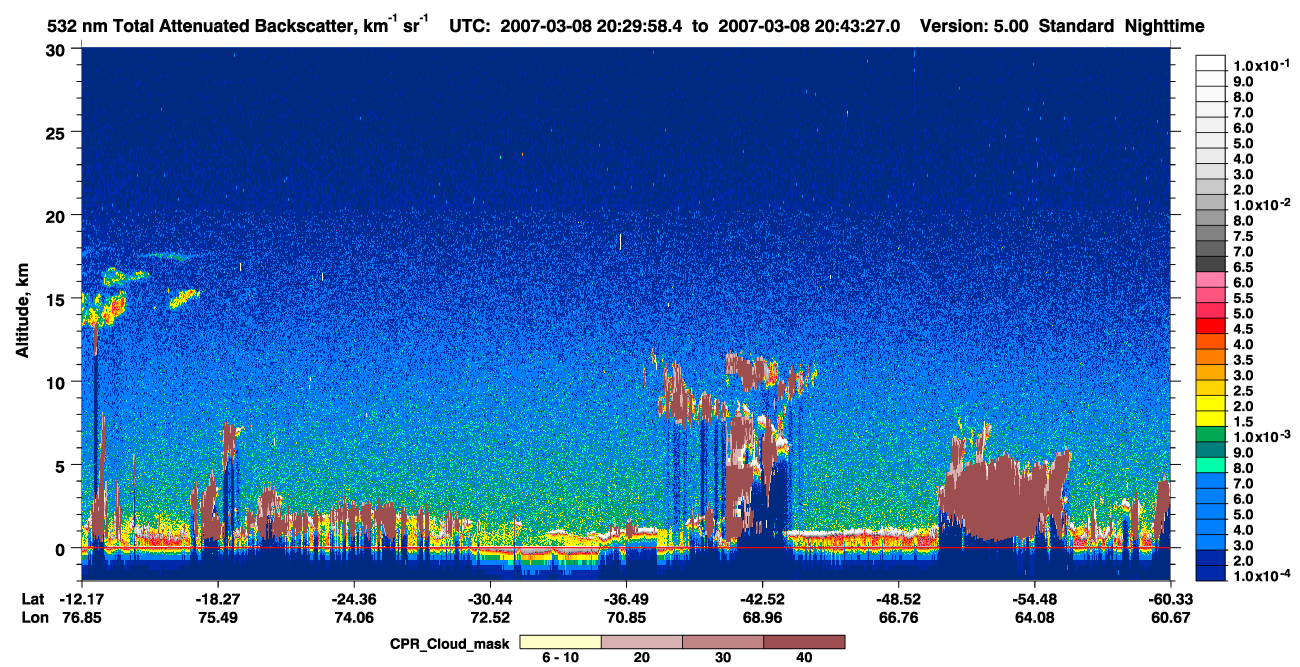 /calipso-imagery/data/BROWSE/production/V5-00/2007-03-08/2007-03-08_20-03-01_V5.00_3_1_cloudsat_ccm.png