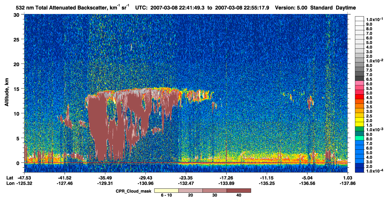 /calipso-imagery/data/BROWSE/production/V5-00/2007-03-08/2007-03-08_22-28-21_V5.00_2_1_cloudsat_ccm.png