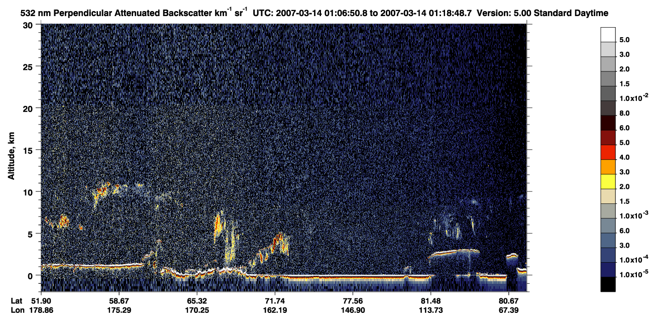 /calipso-imagery/data/BROWSE/production/V5-00/2007-03-14/2007-03-14_00-26-22_V5.00_4_2_CVDcolormap.png image missing