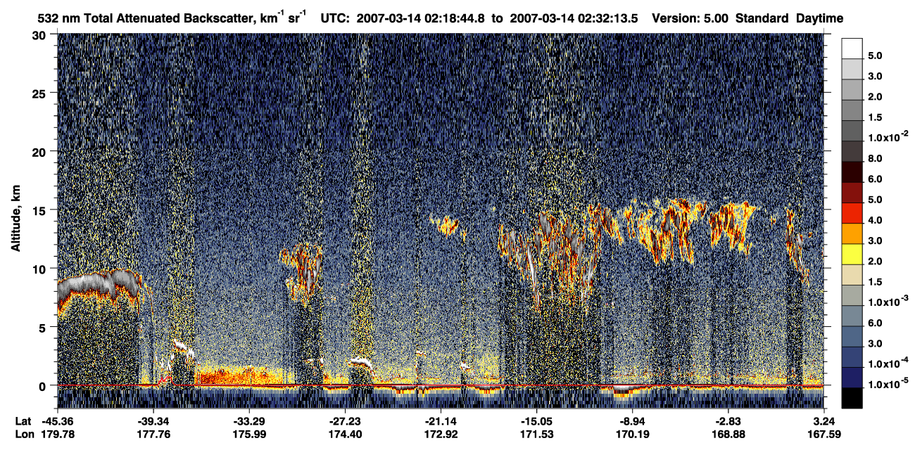 /calipso-imagery/data/BROWSE/production/V5-00/2007-03-14/2007-03-14_02-05-17_V5.00_2_1_CVDcolormap.png image missing