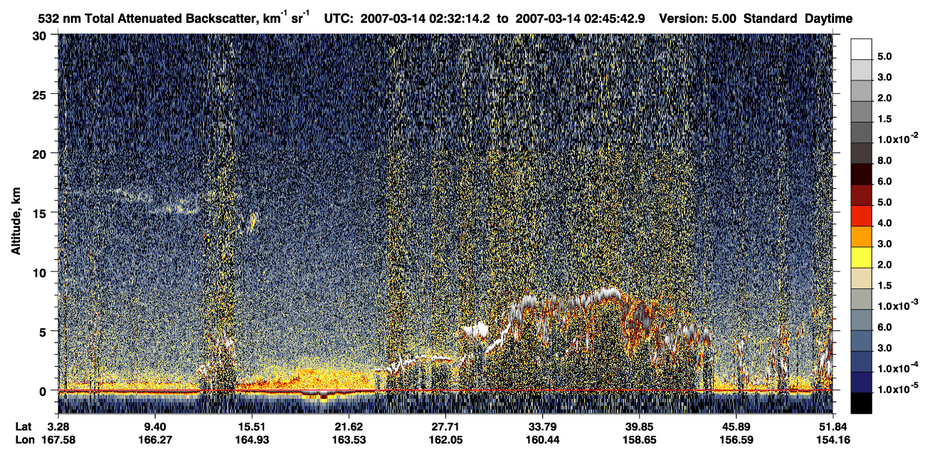 /calipso-imagery/data/BROWSE/production/V5-00/2007-03-14/2007-03-14_02-05-17_V5.00_3_1_CVDcolormap.png image missing