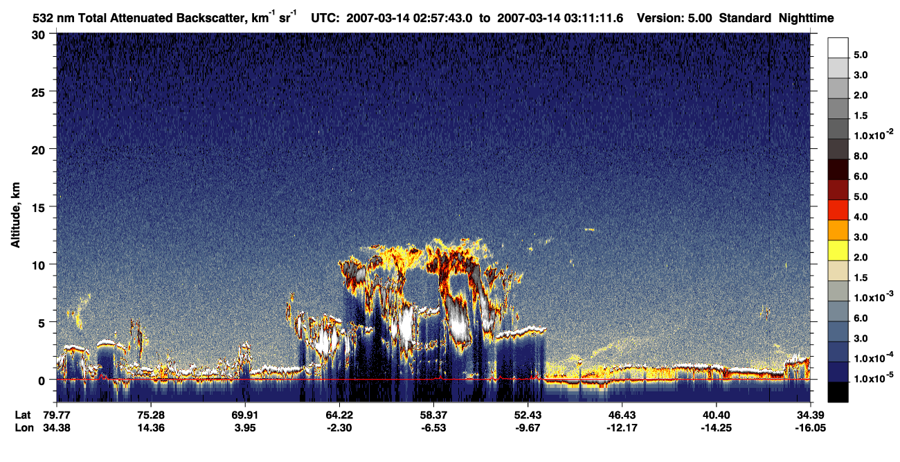 /calipso-imagery/data/BROWSE/production/V5-00/2007-03-14/2007-03-14_02-57-42_V5.00_1_1_CVDcolormap.png image missing