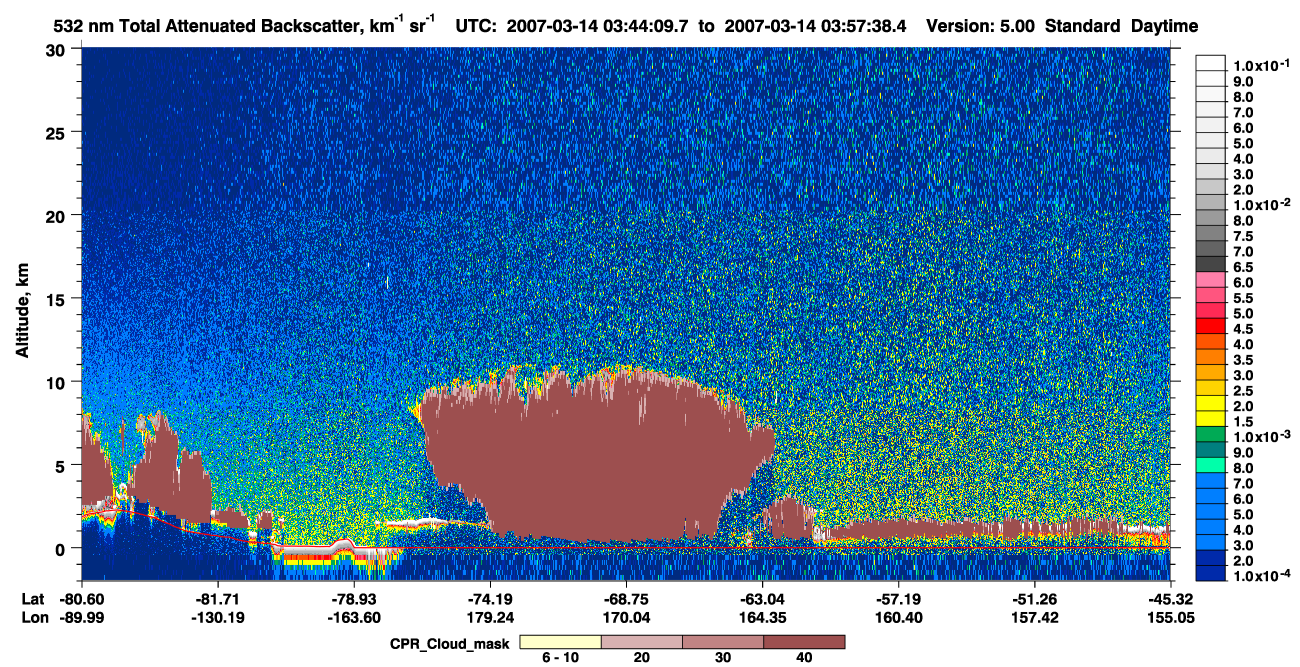 /calipso-imagery/data/BROWSE/production/V5-00/2007-03-14/2007-03-14_03-44-13_V5.00_1_1_cloudsat_ccm.png