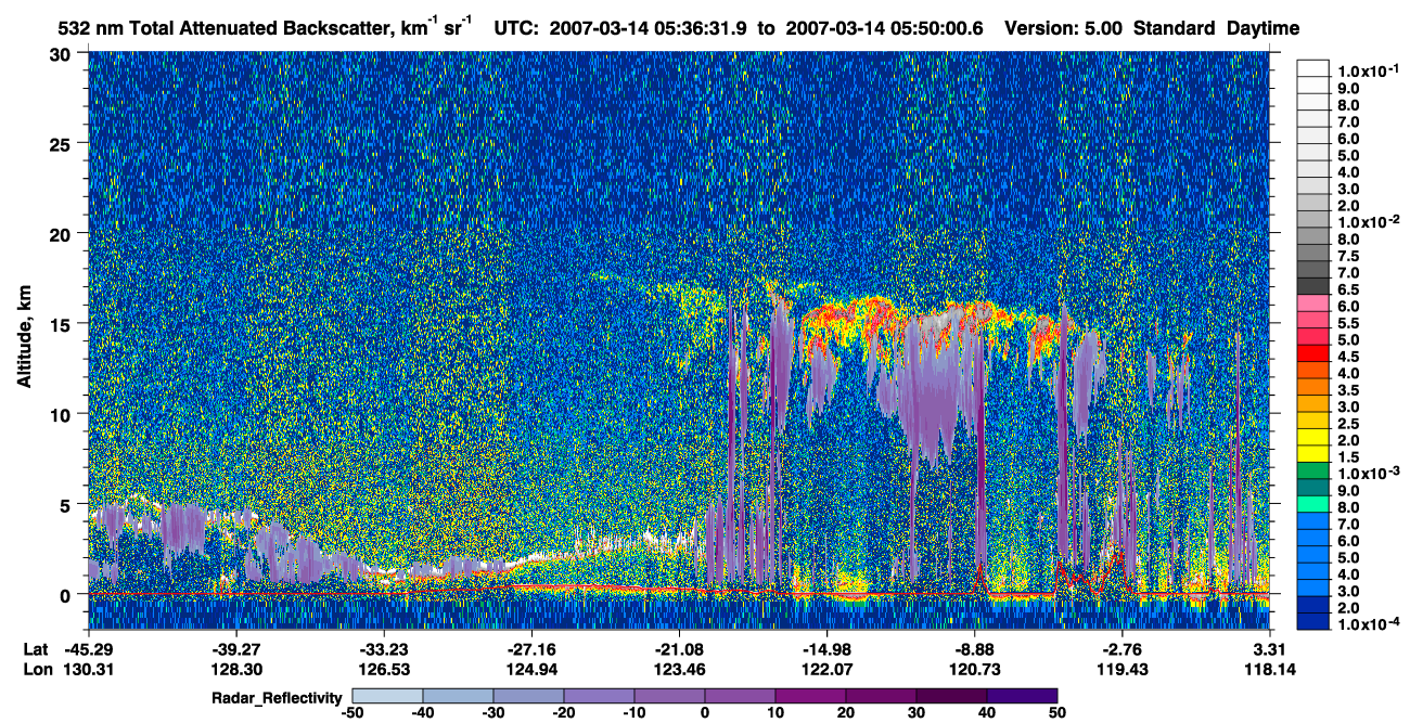 /calipso-imagery/data/BROWSE/production/V5-00/2007-03-14/2007-03-14_05-23-03_V5.00_2_1_cloudsat_rr.png