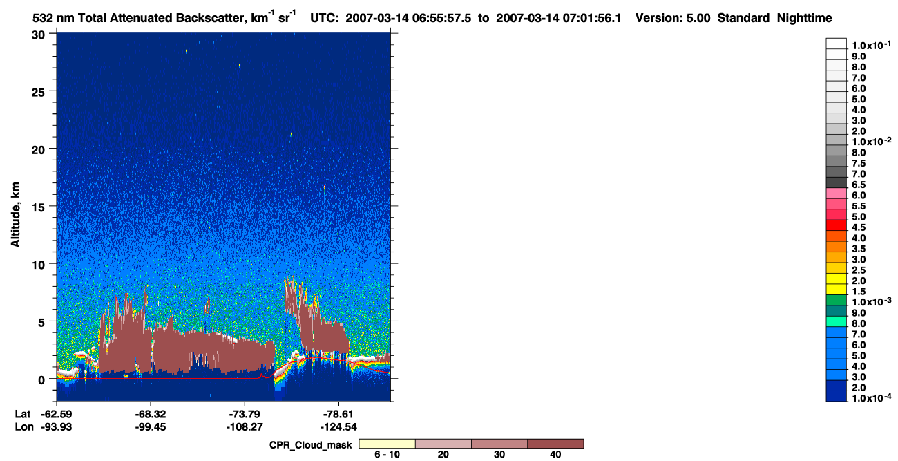 /calipso-imagery/data/BROWSE/production/V5-00/2007-03-14/2007-03-14_06-15-33_V5.00_4_1_cloudsat_ccm.png